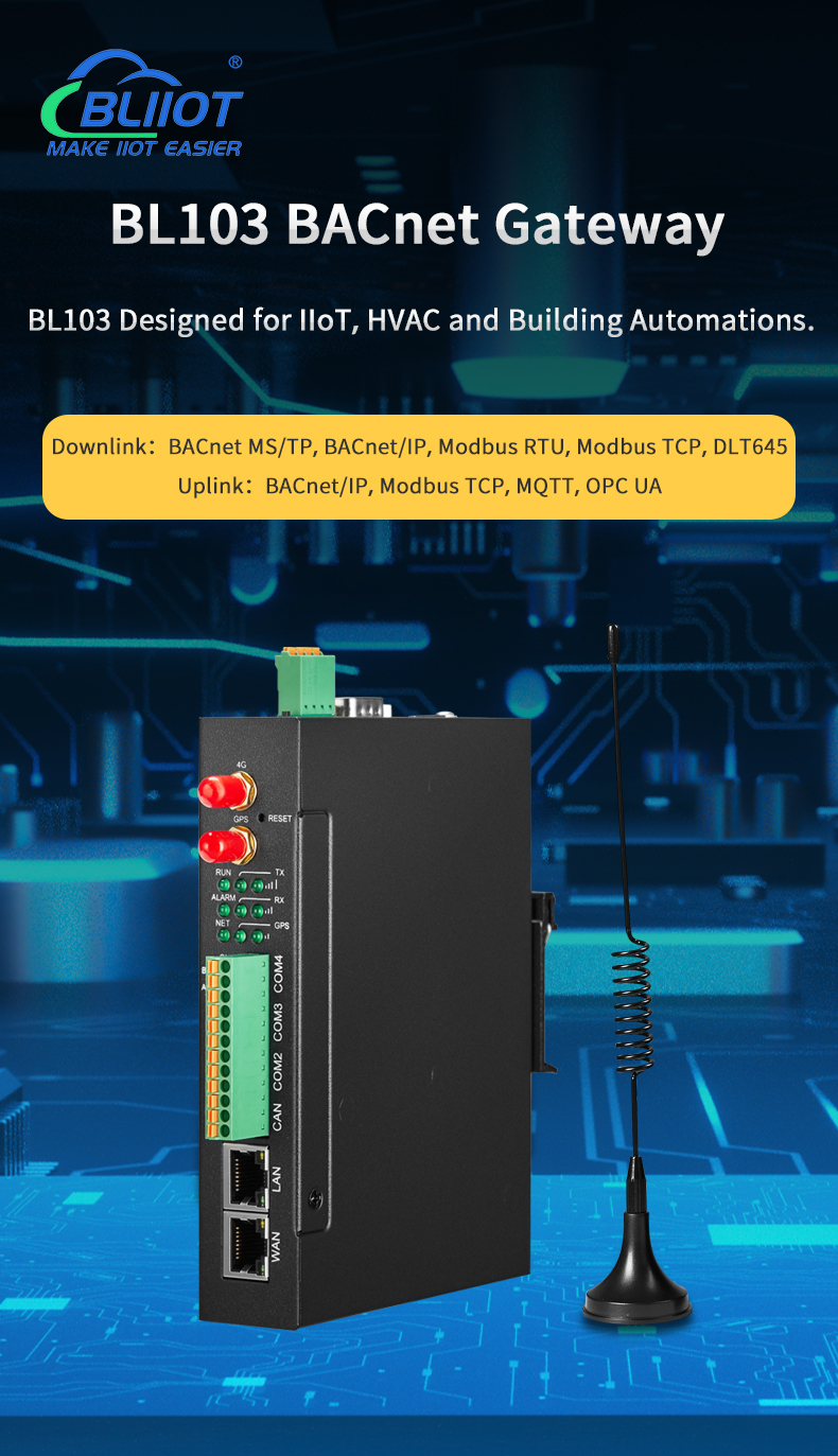 BACnet To MQTT IoT Gateway For BACnet Data Convert To MQTT To Cloud By