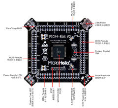 PIC44-8bit V2 MCU Card for openPIC Pro PIC Development Board supports TQFP44 PIC16F PIC18F microcontrollers
