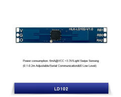 HLK-LD102 Smart Radar Sensing Module, Smart Microwave Sensing Switch, Doppler Human Movement Detection Sensor