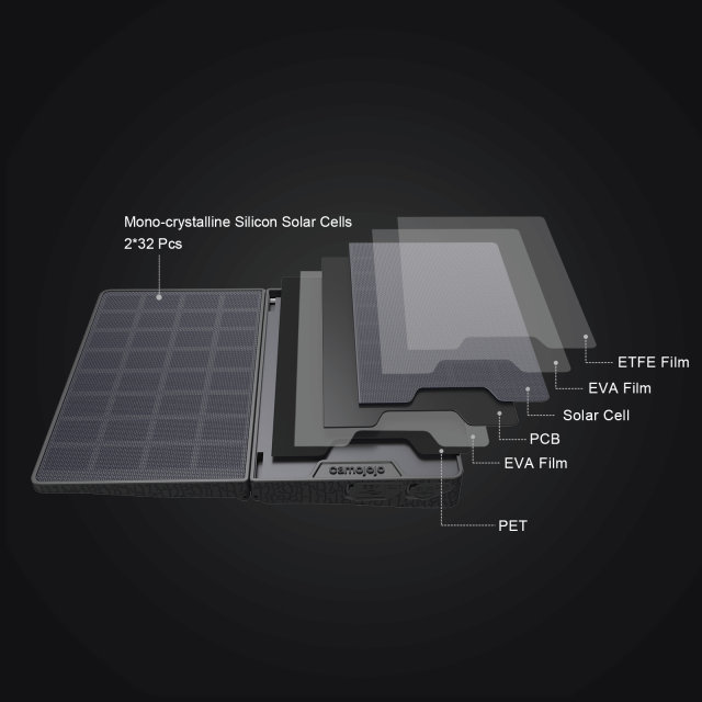 Camojojo Double Solar Panel-2 packs
