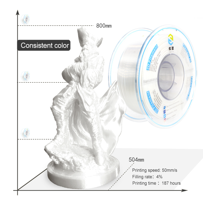 YOUSU Silk PLA 3D Filament with gorgeous surface, Tangle free, Pearlescent  1.75mm, 2.85mm 1kg