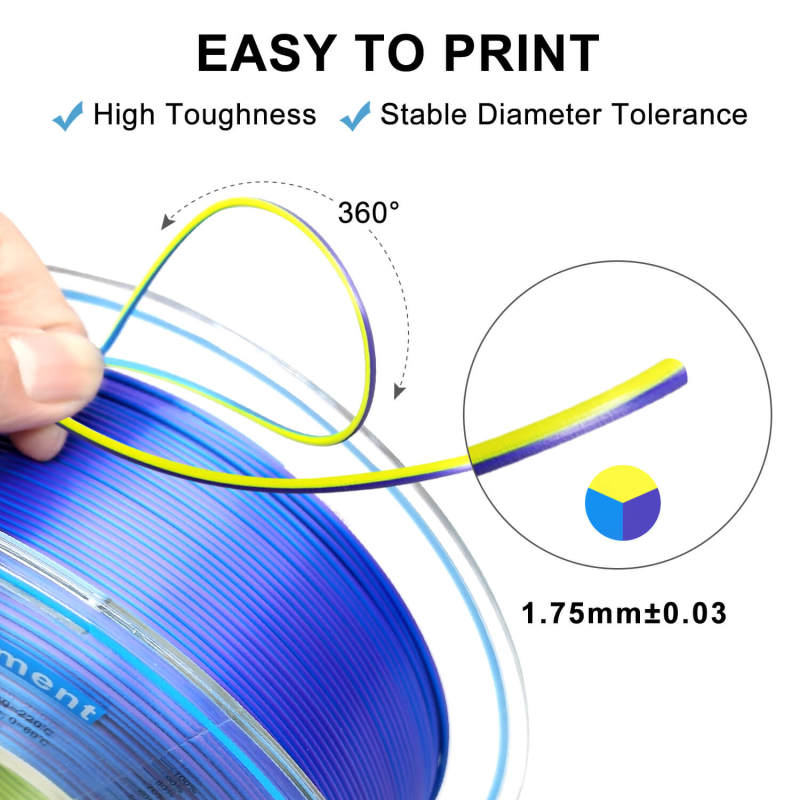 YOUSU Tri-color Silk PLA 3D Filament with gorgeous surface, Tangle free, Pearlescent  1.75mm, 2.85mm 1kg