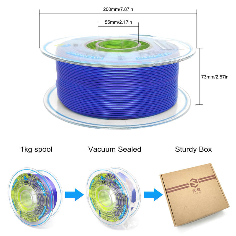 YOUSU Tri-color Silk PLA 3D Filament with gorgeous surface, Tangle free, Pearlescent  1.75mm, 2.85mm 1kg