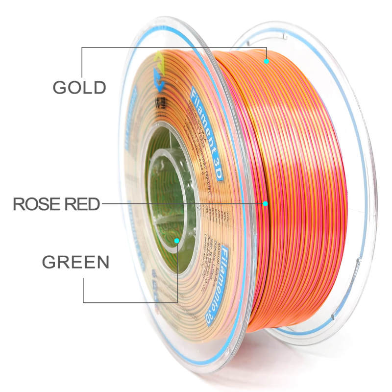 YOUSU Tri-color Silk PLA 3D Filament with gorgeous surface, Tangle free, Pearlescent  1.75mm, 2.85mm 1kg