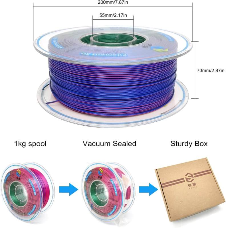 YOUSU Tri-color Silk PLA 3D Filament with gorgeous surface, Tangle free, Pearlescent  1.75mm, 2.85mm 1kg