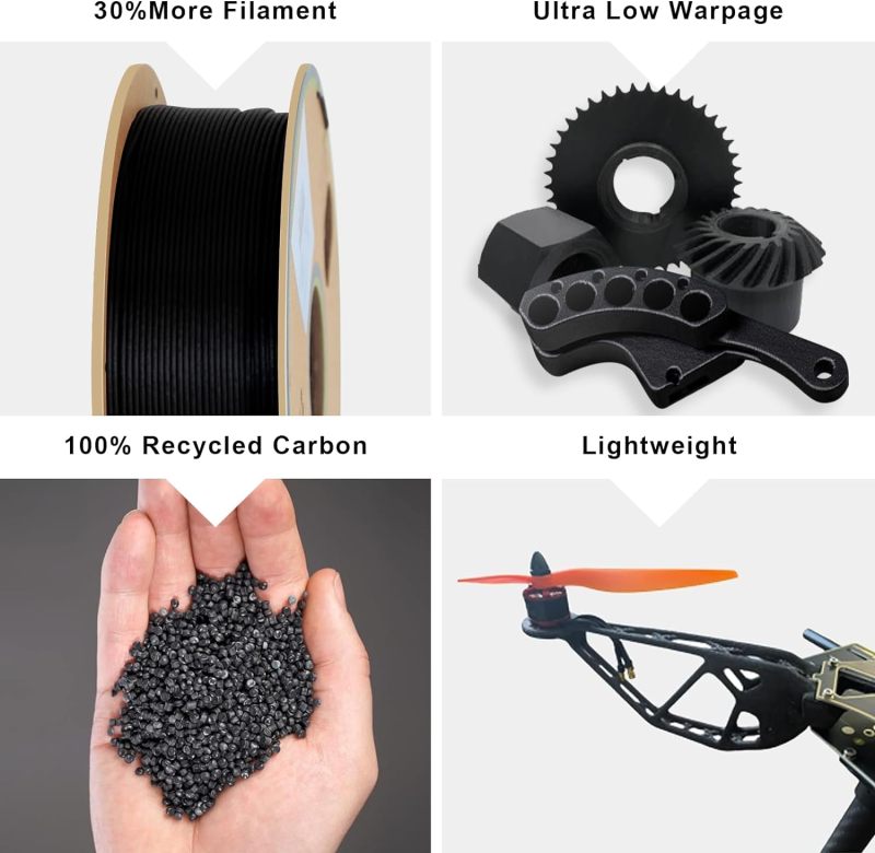 YOUSU Carbon Fiber Polypropylene 3D Printer Filament, PP-CF Filament 1.75mm, No Warping & Moisture Free 3D Printer Filament for 3D Printer, Black,700g