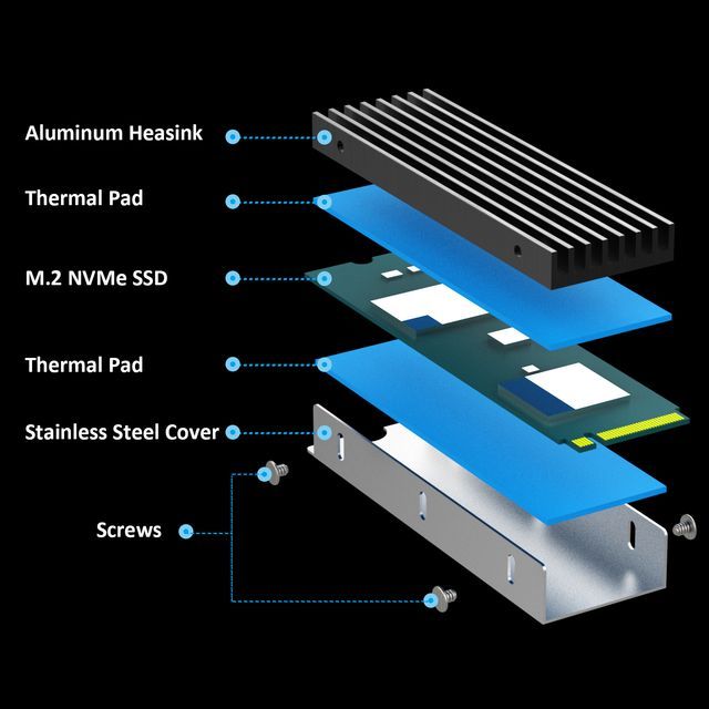 M.2 Heatsink fit for PS5/PC, Double-Sided Heat Sink, 0.24inch(6mm) Thick M.2 Cooling Fin for 2280 M.2 PCIe SSD