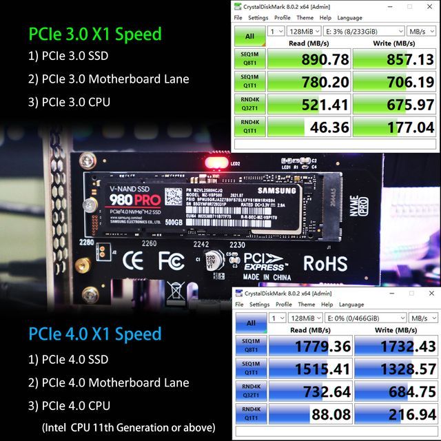 M.2 PCIe X1 Adapter and M.2 Screw for M.2 PCIe NVMe SSD, Only PCIe X1 Bandwidth, Compatible with PCIe 4.0/3.0/2.0 Lane