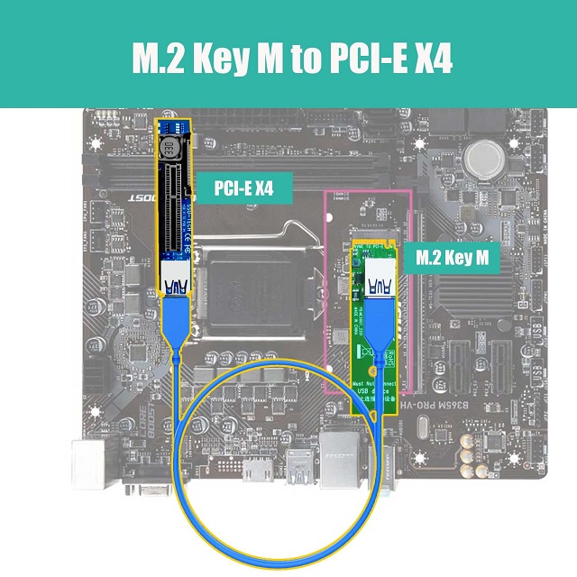 M 2 Extension Cable GLOTRENDS