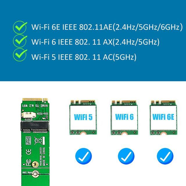 M.2 Key M to M.2 NGFF Key E/A+E Wireless WiFi 4/5/6/6E Adapter (No WiFi Network Card) with SMA Antenna for M.2 Wireless WiFi 802.11a/b/g/n/ac/ax Netwo