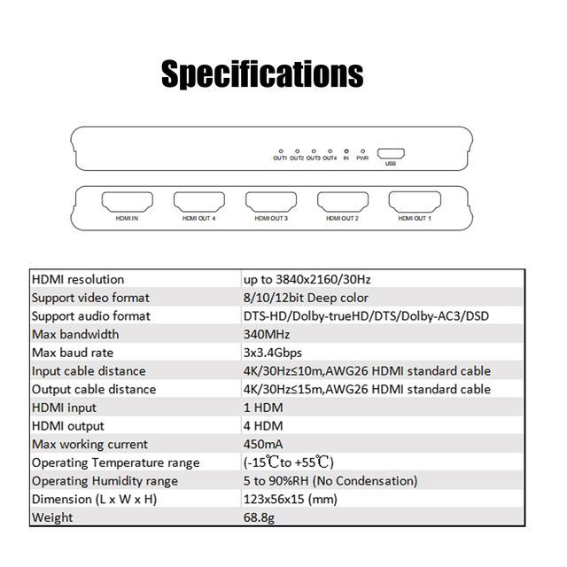 4K HDMI 1x4 Splitter