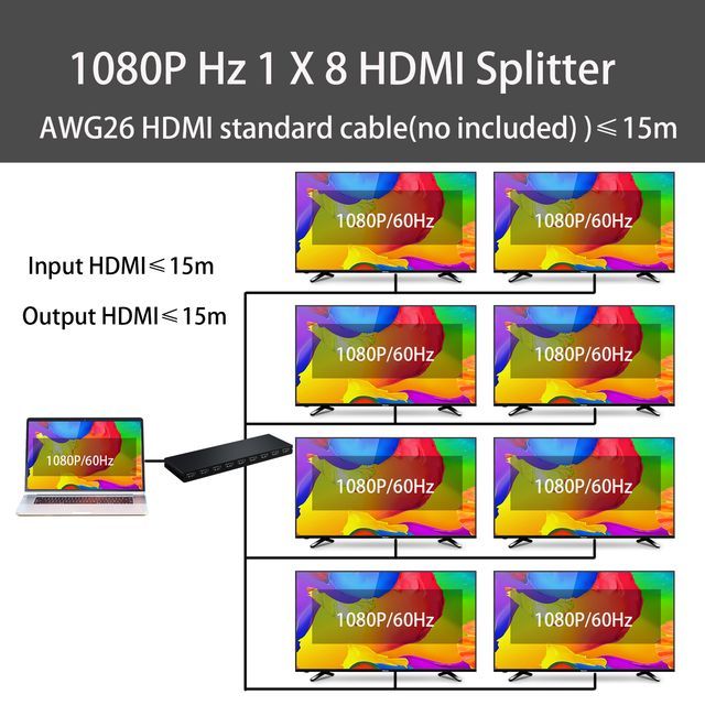 4K HDMI 1x8 Splitter