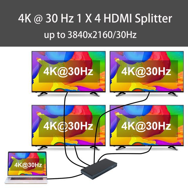 4K HDMI 1x4 Splitter