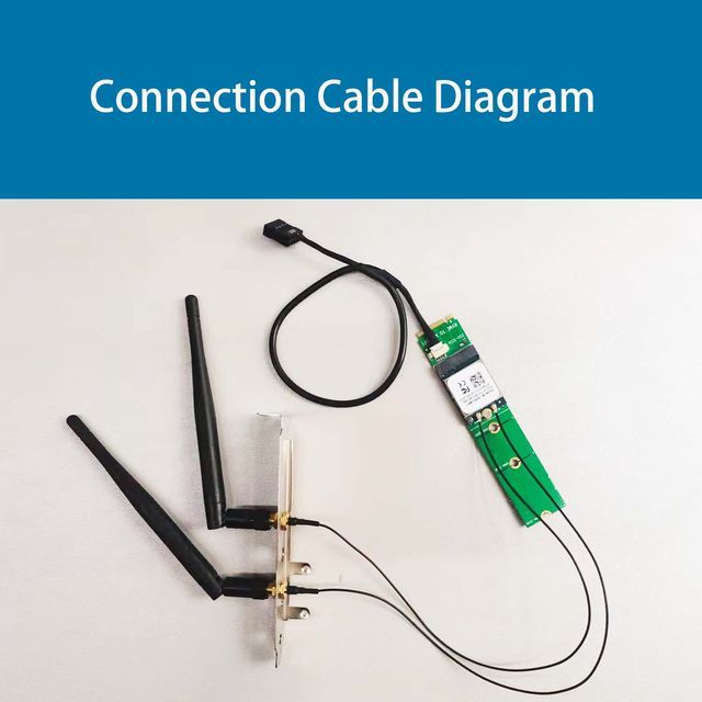 M.2 Key M to M.2 NGFF Key E/A+E Wireless WiFi 4/5/6/6E Adapter (No WiFi Network Card) with SMA Antenna for M.2 Wireless WiFi 802.11a/b/g/n/ac/ax Netwo