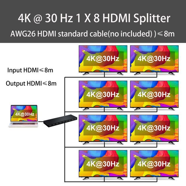 4K HDMI 1x8 Splitter