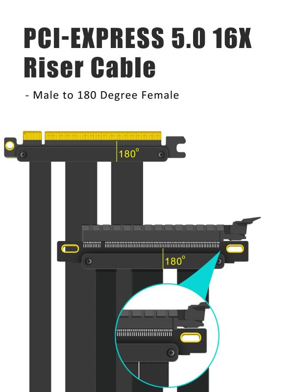 PCIe 5.0 x16 Riser Cable