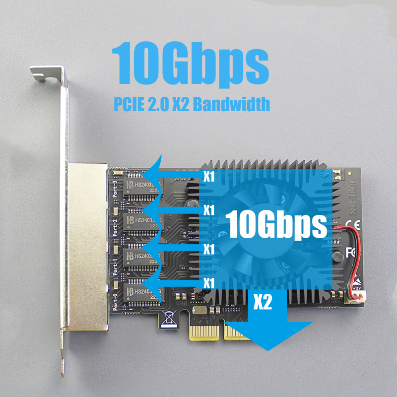 Quad Port 2.5G PCI-E NIC Ethernet Network Card for PC, RTL8125BG Chip, PCI-Express 2.0 X2, RJ45 LAN Port
