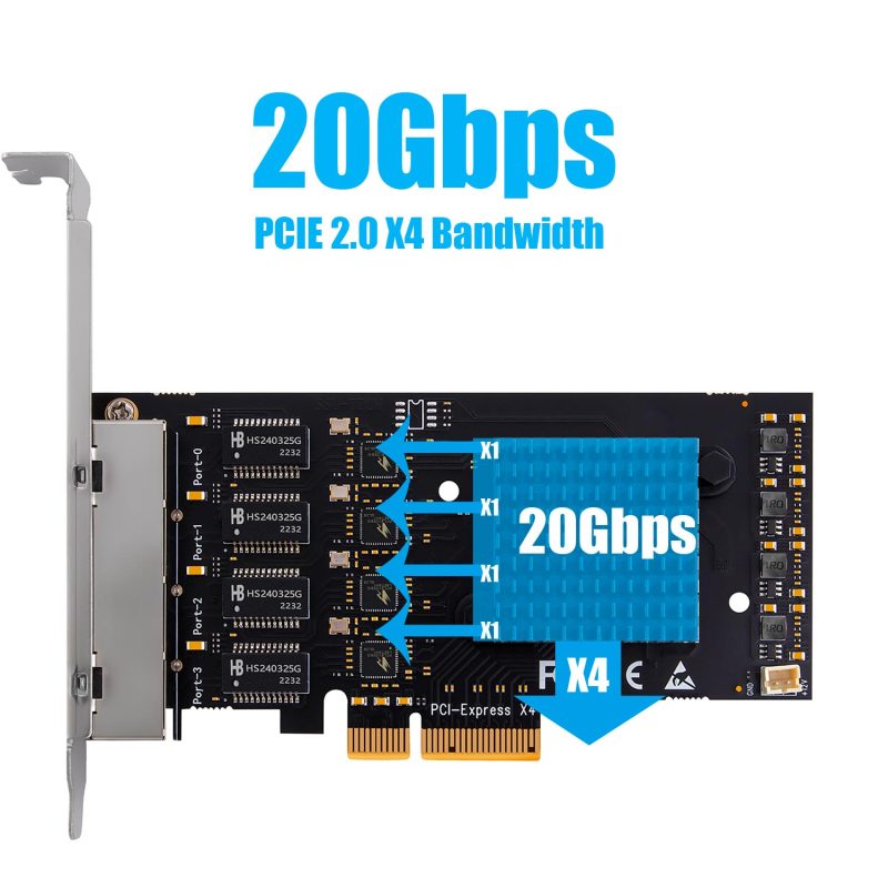 Quad Port 2.5Gbps PCI-E NIC Ethernet Network Card, PCIE 2.0 X4 (20Gbps ) upstream and 12.8Gbps downstream bandwidth