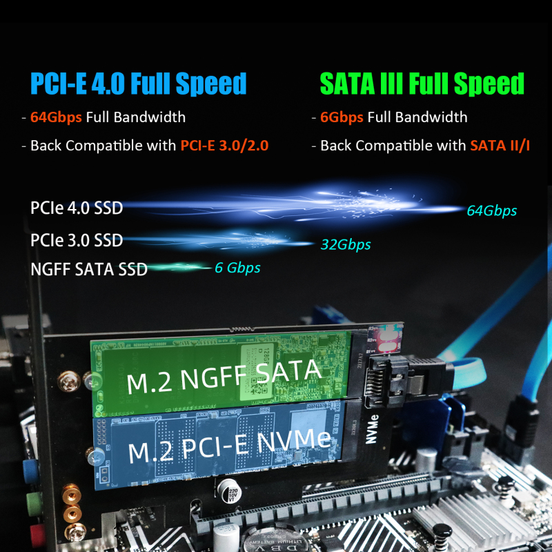 PA12 2-in-1 M.2 PCIe 4.0 X4 Adapter for One M.2 NVMe SSD and One M.2 SATA SSD