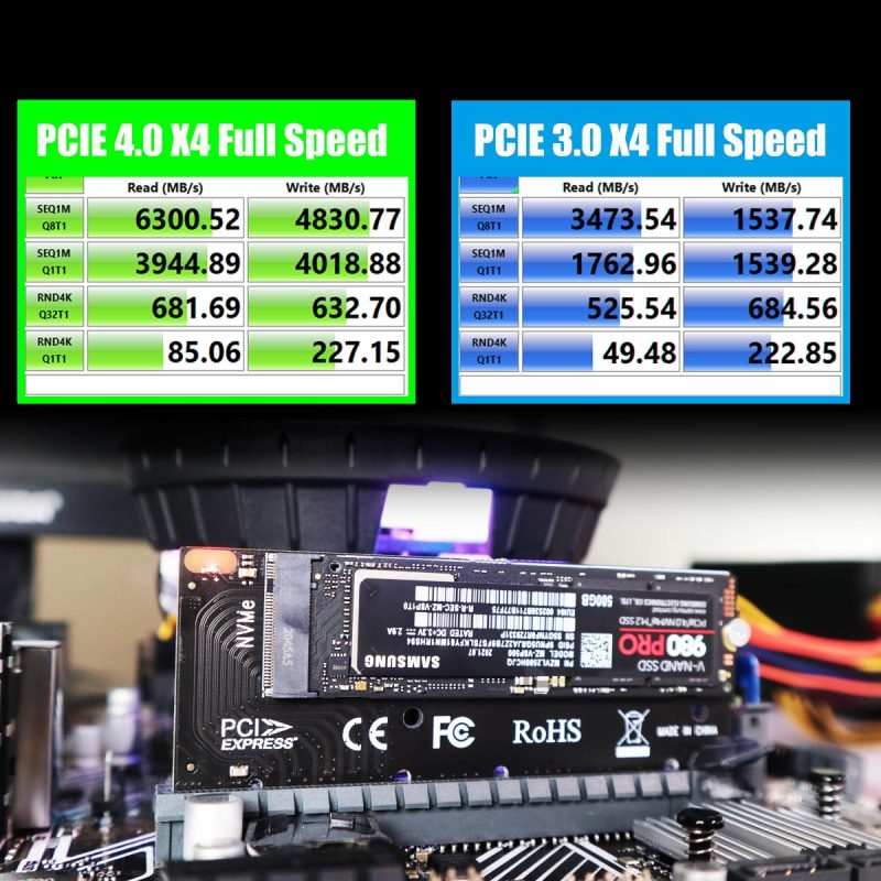 PA05 M.2 NVMe to PCIe 4.0 X4 Adapter without Bracket