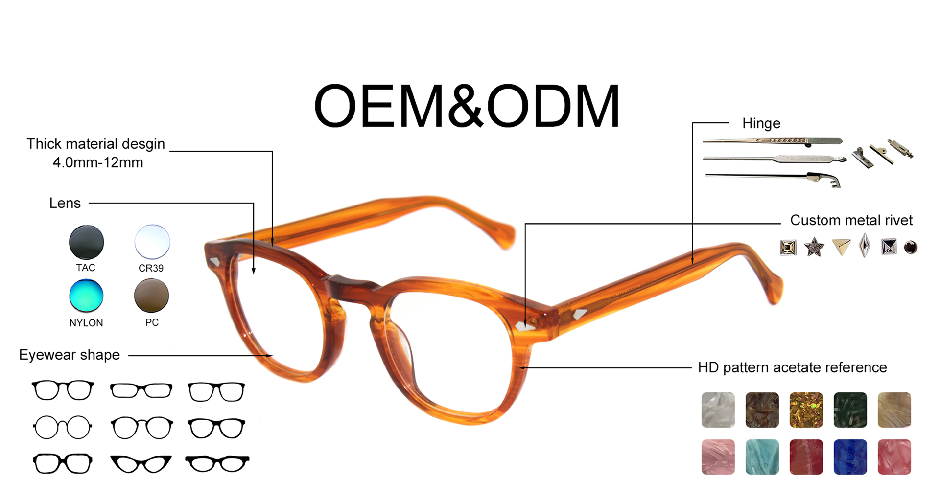 Customized glasses, logo, spring, hinge, glasses lens, glasses shape