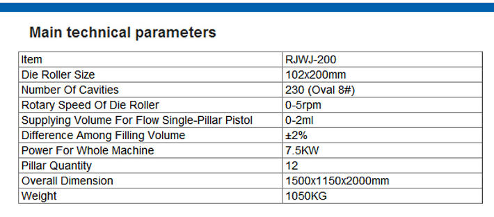 RJWJ-200C Soft Gelatin Capsule Filling Machine