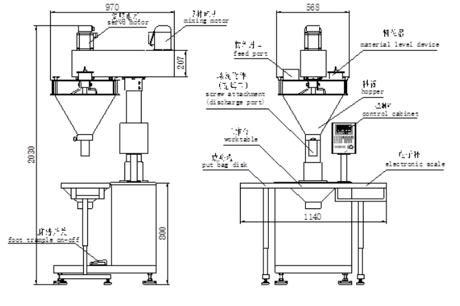 DCS-1B Semi-Automatic Filling And Packaging Machine