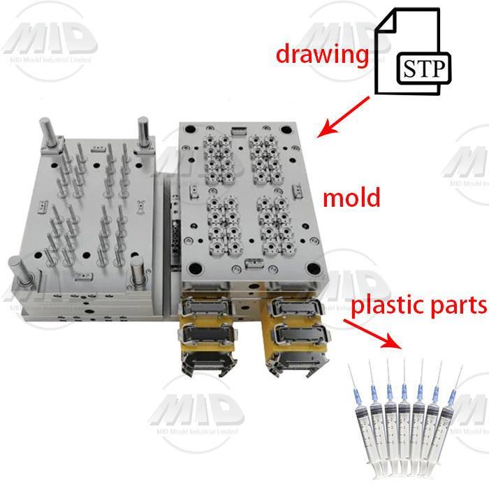 Plasitc molded Medical Parts
