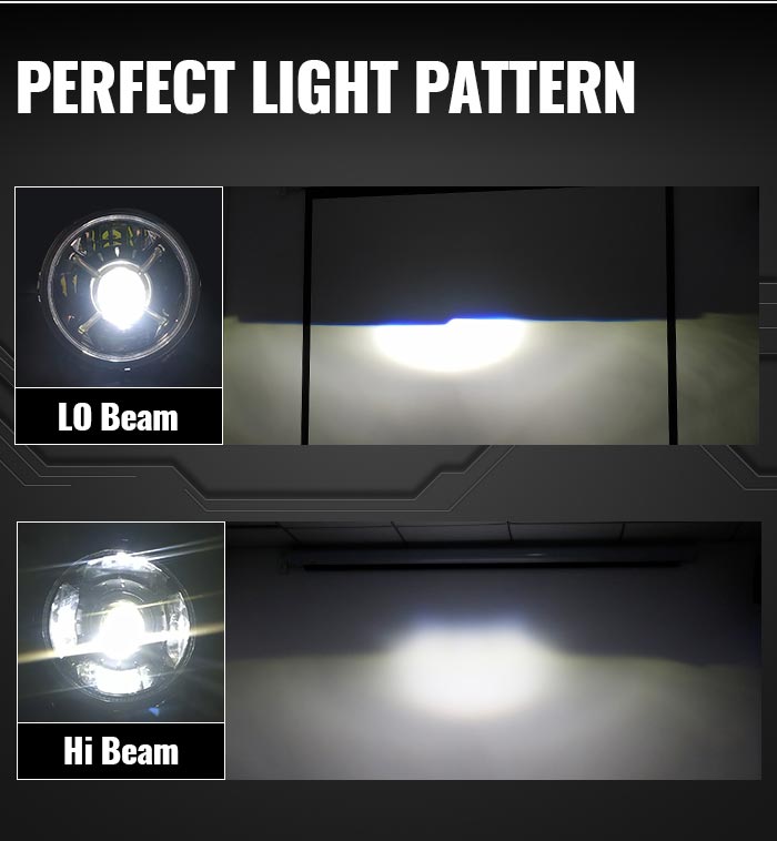 Jeep Jl Led Headlights Light Pattern
