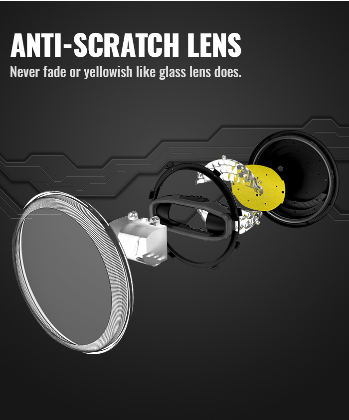Harley Davidson Led Headlights Projector Lens