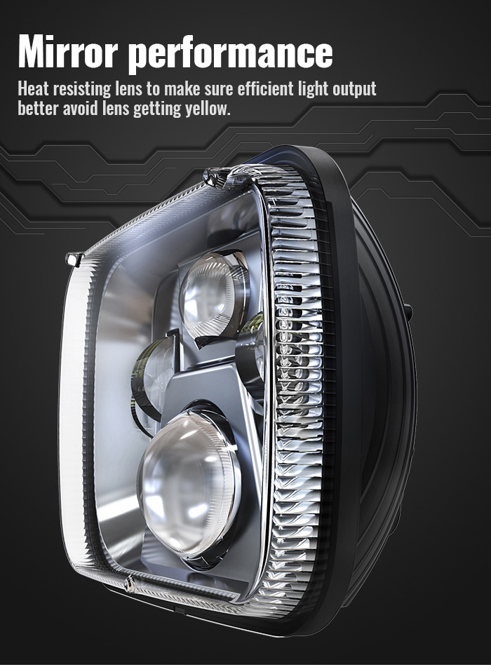 H5054 H6054 Led Headlight Replacement Performance