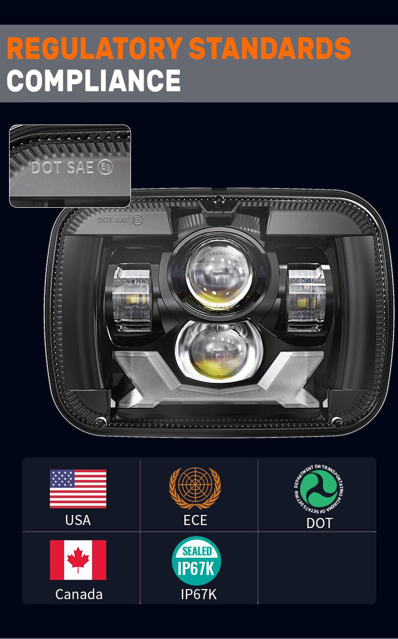 Jeep Cherokee XJ Led Headlights DOT Standard