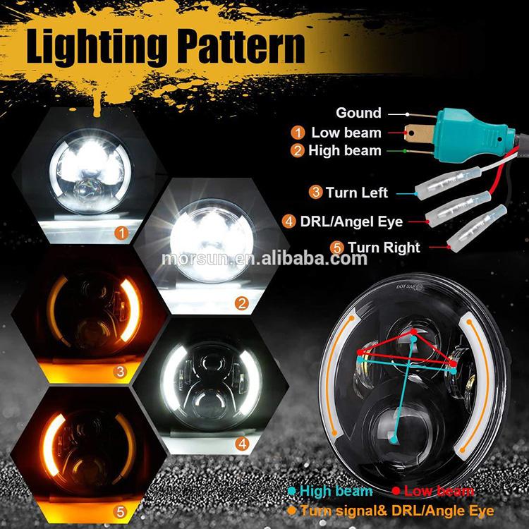 Light Pattern of  Motorcycle Headlight with Integrated Turn Signals