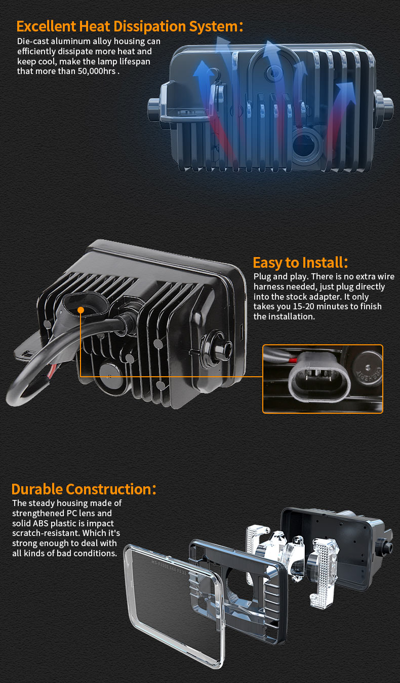 Ford F150 Led Fog Lights Heat Dissipation System