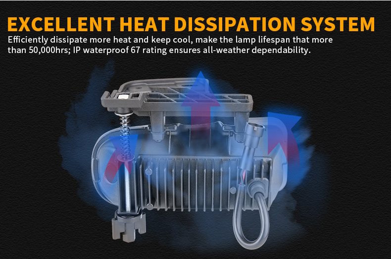 GMC Yukon Fog Light Assembly Replacement Heat Dissipation