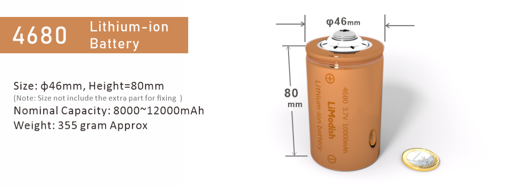 Lithium Battery Cell Types And Model Numbers In Different Size