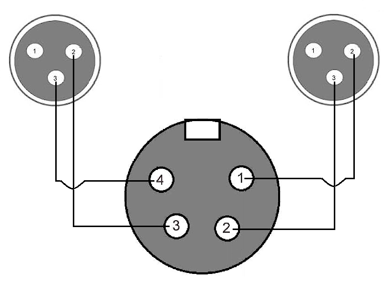 X11 --- Female-4P to 2 x Male-3P Mogami 2534 XLR Y-Cable