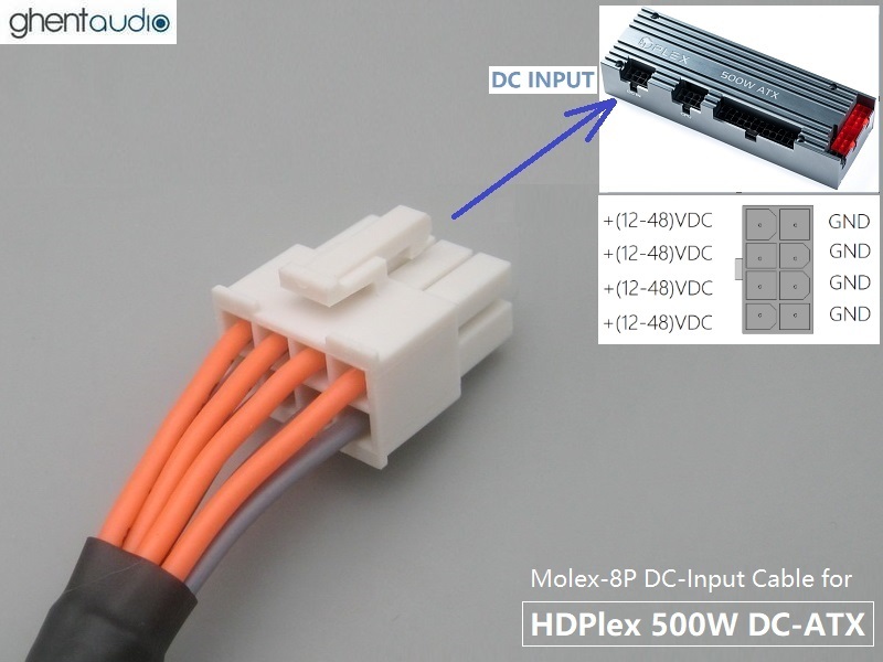 (PC33) PSU---8P DC-Input Cable for HDPLEX 500W DC-ATX
