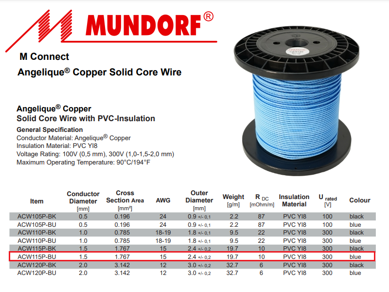 ACW115P-BU: Mundorf Angelique solid-core 1.5mm Blue PVC (1ft/0.3m)