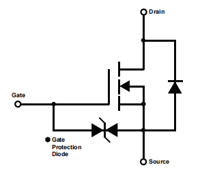 2SK3018W (ESD)
