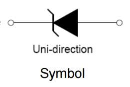 SMA4759A