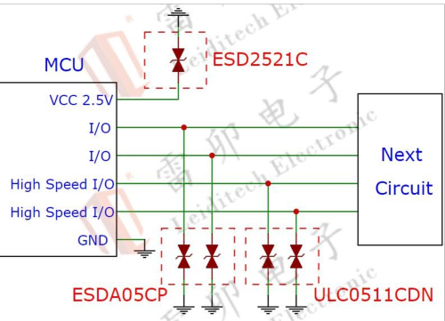 1.1 2.5V Vbus电源静电保护方案
