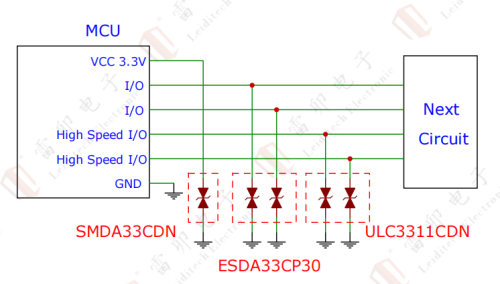 2.1 3.3V Vbus电源静电保护方案
