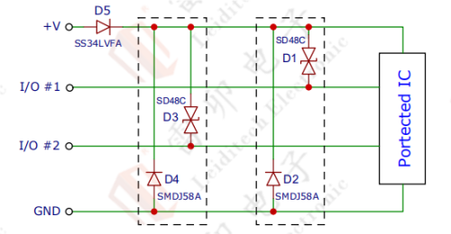 20.1 车辆点火系统防雷防静电防反接方案