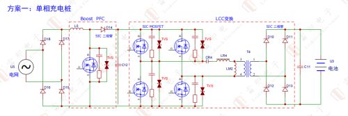 19.1碳化硅SIC新能源  汽车充电桩