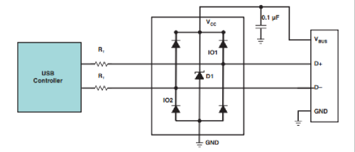 3.2 TWS无线蓝牙耳机静电保护方案