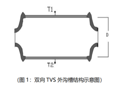 LM533C-114