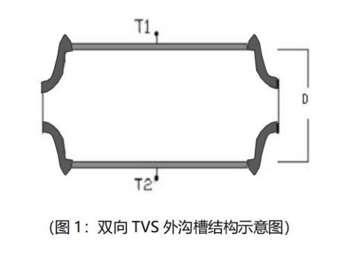 LM533C-114