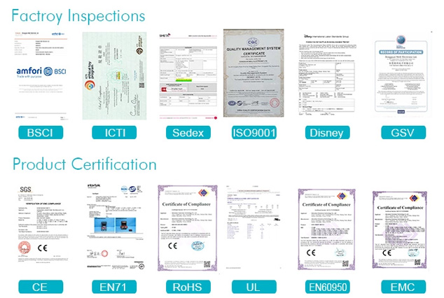 certifications of cheertone company