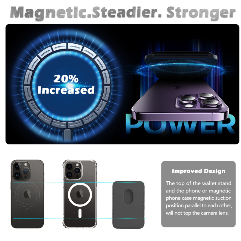 PU Leather Magnetic Card Holder Manufacturer